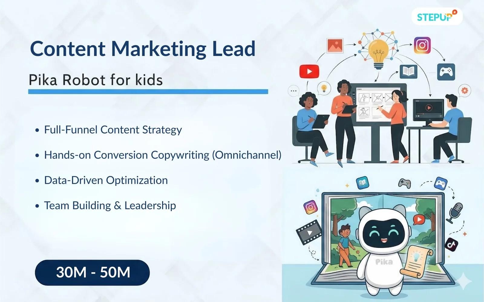 Ảnh tin tuyển dụng Content Marketing Lead/Trưởng Nhóm Content Marketing (Range upto 50M) – Pika Robot