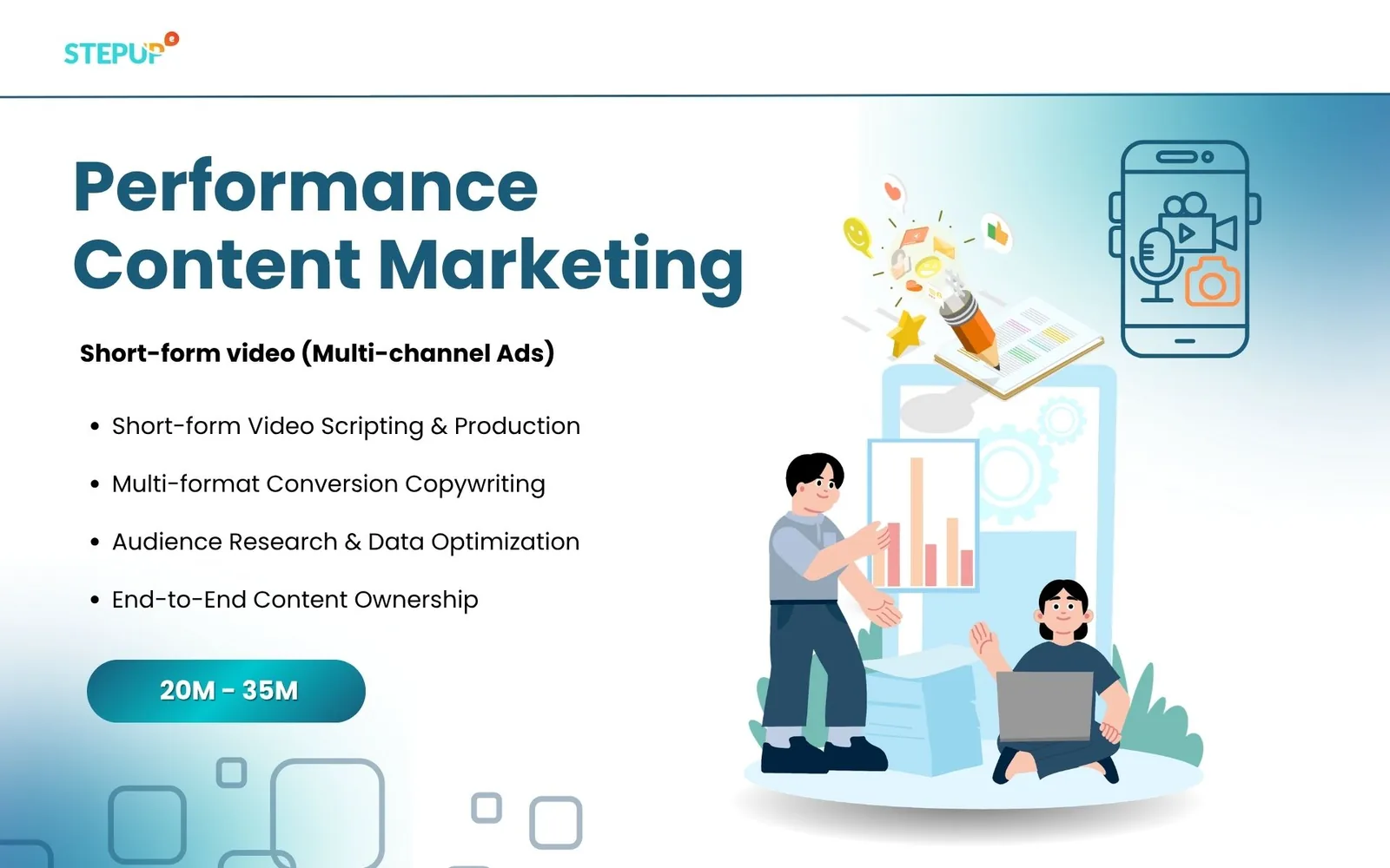 Ảnh tin tuyển dụng Performance Content Marketing / Content Creator (Video Ads)_Range upto 35M|Pika Robot