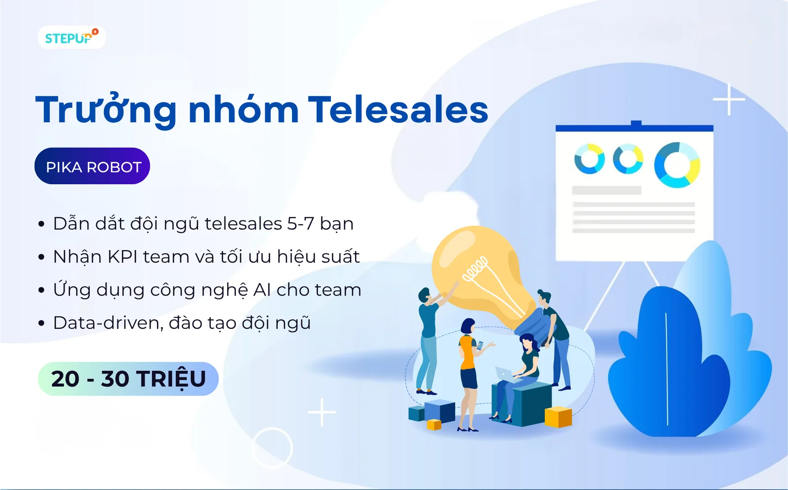 Ảnh tin tuyển dụng Trưởng Nhóm Telesales/Trưởng Nhóm Kinh Doanh/Leader Sales_Edtech Pika Robot