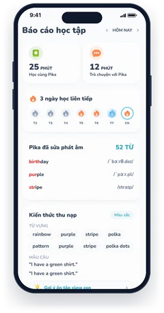 Màn Báo cáo học tập trong app phụ huynh Pika: phút học, từ đã sửa phát âm, kiến thức thu nạp