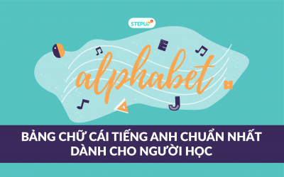 Bảng chữ cái tiếng Anh chuẩn nhất dành cho người học tiếng Anh