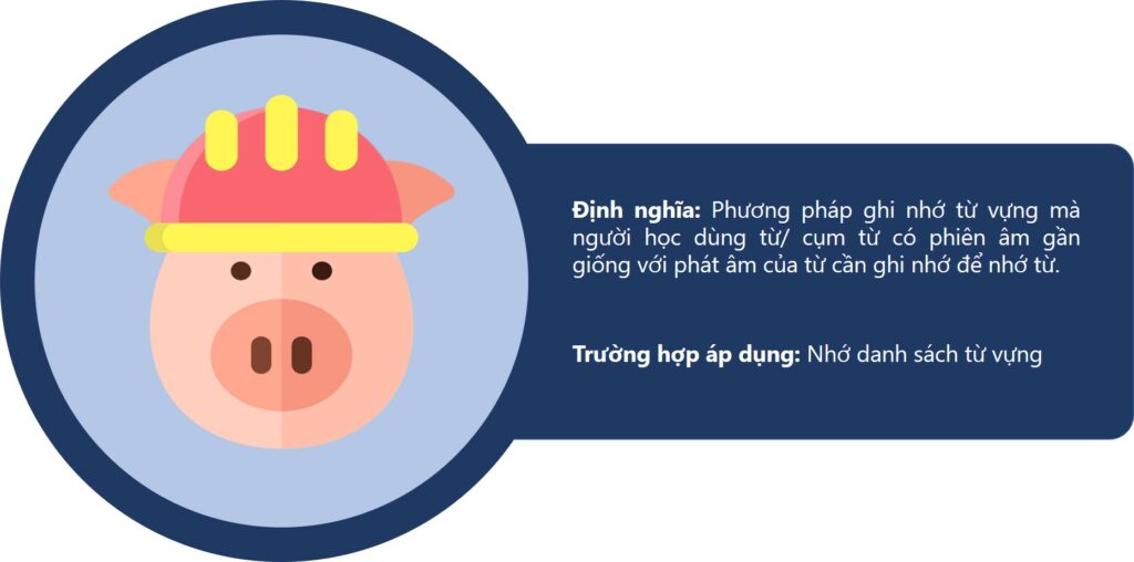 bi-kip-ghi-nho-tu-vung-mnemonics-9