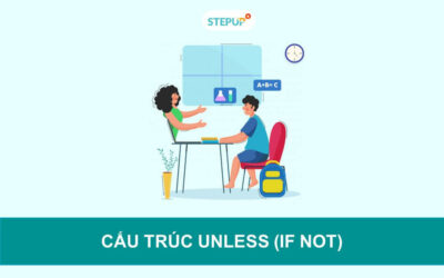 Cấu trúc Unless (If not): Cách dùng và bài tập