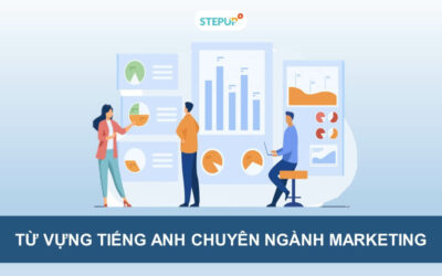 Trọn bộ từ vựng tiếng Anh chuyên ngành marketing