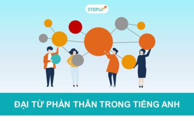 Đại từ phản thân (reflexive pronouns) và những điều bạn cần biết