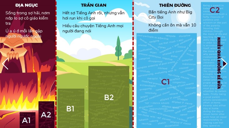 hoc-tieng-anh-tu-dau-4