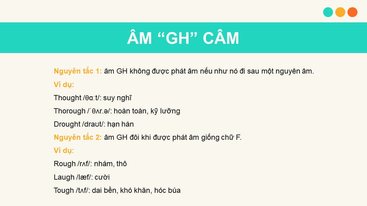 Kết Luận: Tầm Quan Trọng Của Việc Hiểu Và Phát Âm Đúng GH