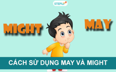 Cách sử dụng may và might trong tiếng Anh