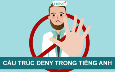 Cấu trúc deny: Phân biệt deny và refuse 