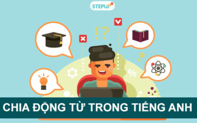 Chia động từ trong tiếng Anh: Ví dụ và Bài tập