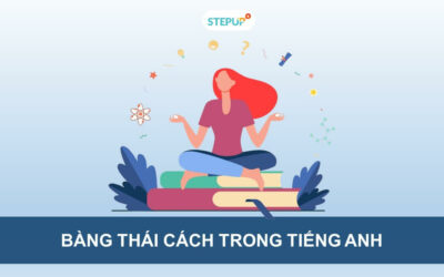 Bàng thái cách trong tiếng Anh và những điều cần biết