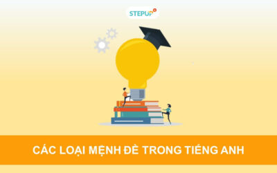 Tổng hợp các loại mệnh đề trong tiếng Anh