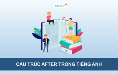 Cấu trúc After và cách dùng trong tiếng Anh