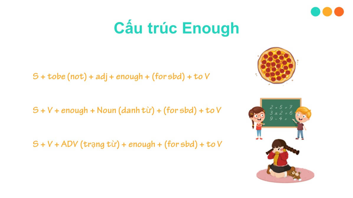 Cấu trúc Enough