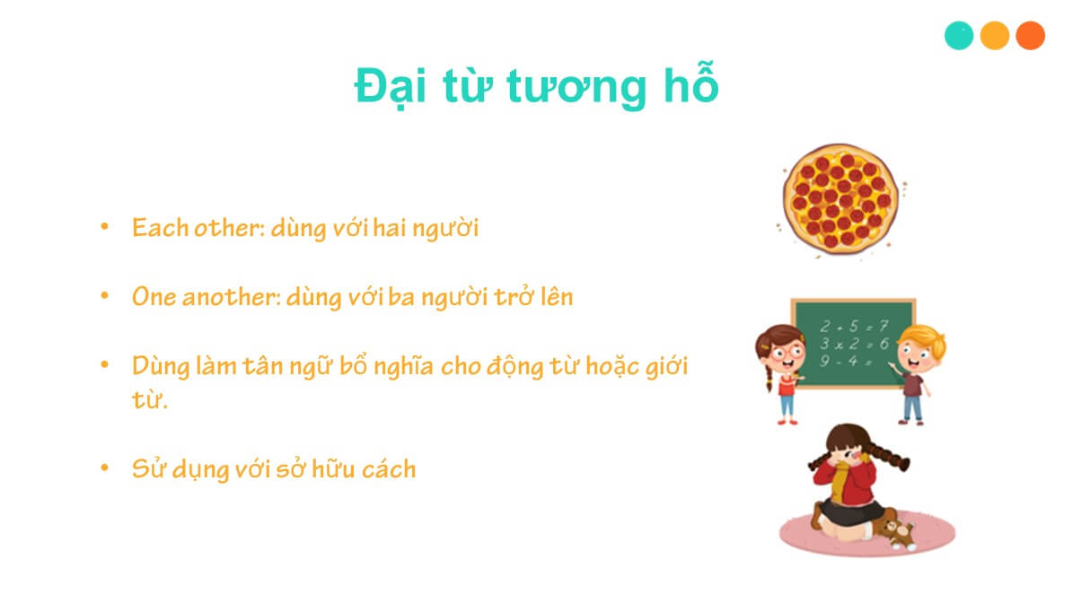 Đại từ tương hỗ