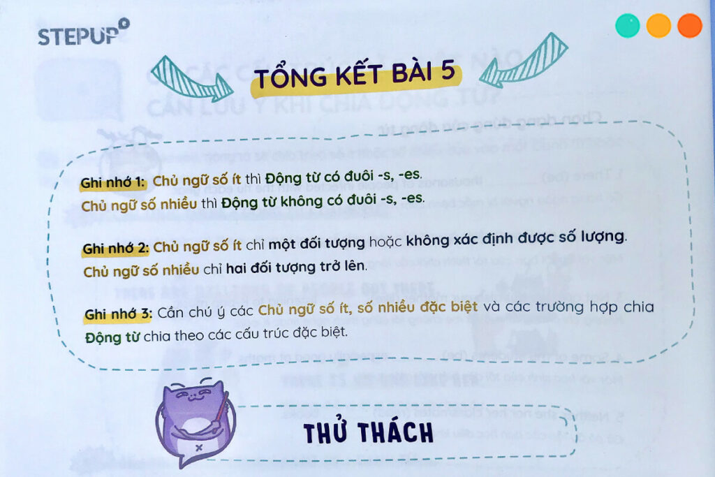 su hoa hop giua chu ngu va dong tu