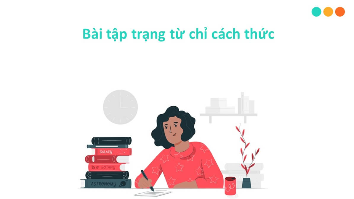 Trạng từ chỉ cách thức