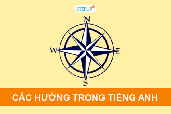 3. Ứng Dụng Của Hướng Đông Trong Đời Sống