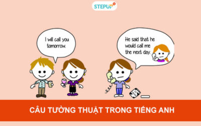 Câu tường thuật trong tiếng Anh: ví dụ, cách dùng và bài tập