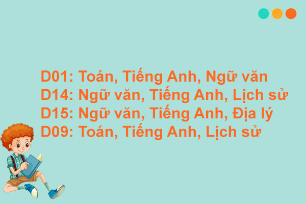 Khối thi ngành ngôn ngữ Anh