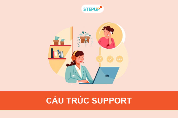 Cấu trúc support trong tiếng Anh đầy đủ nhất