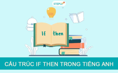 Học ngay cấu trúc If then trong tiếng Anh chi tiết nhất