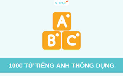 1000 từ vựng tiếng Anh theo chủ đề thông dụng nhất