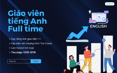 Giáo Viên Tiếng Anh The Coach_Hybrid Full time