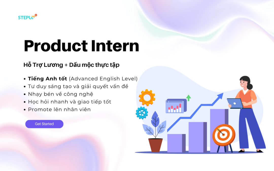 Product Intern/Fresher Product Executive (Edtech & AI)